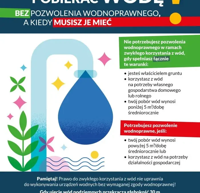 Pobór wody – kiedy potrzebne jest pozwolenie? Wody Polskie wyjaśniają
