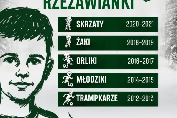 Akademia GOSiR Novi Rzezawianka zaprasza dzieci na treningi piłkarskie