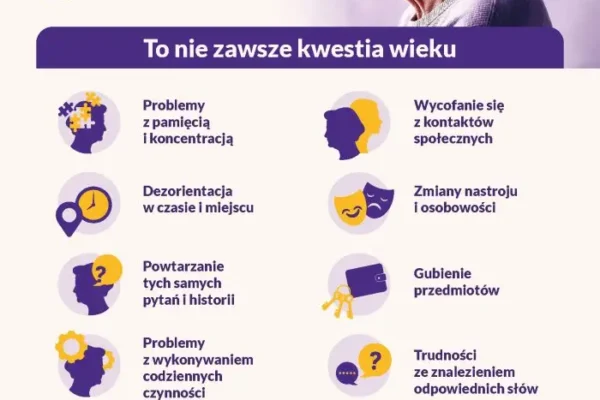 Światowy Dzień Choroby Alzheimera – nie ignoruj pierwszych sygnałów