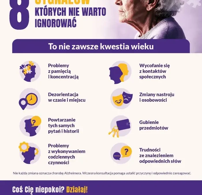 Światowy Dzień Choroby Alzheimera – nie ignoruj pierwszych sygnałów