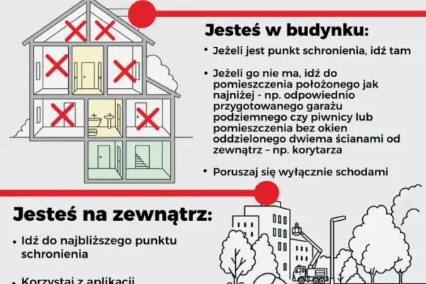 MSWiA publikuje instrukcję reagowania na atak z powietrza