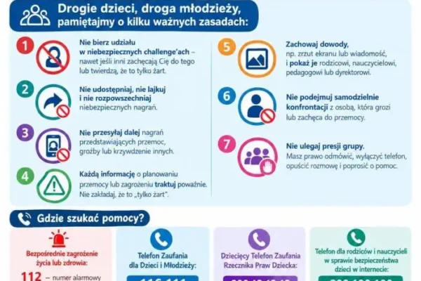 Apel wójta gminy Lipnica Murowana: Rozmawiajmy z dziećmi o zagrożeniach w internecie