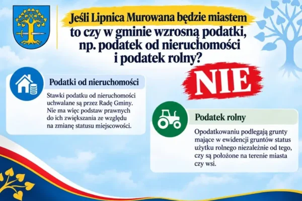 Lipnica Murowana rozpoczyna konsultacje społeczne o przywróceniu praw miejskich