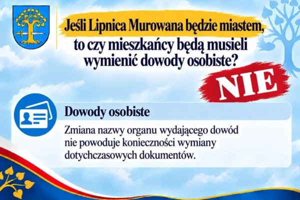 Lipnica Murowana: prawa miejskie bez wymiany dowodów osobistych – Q&A