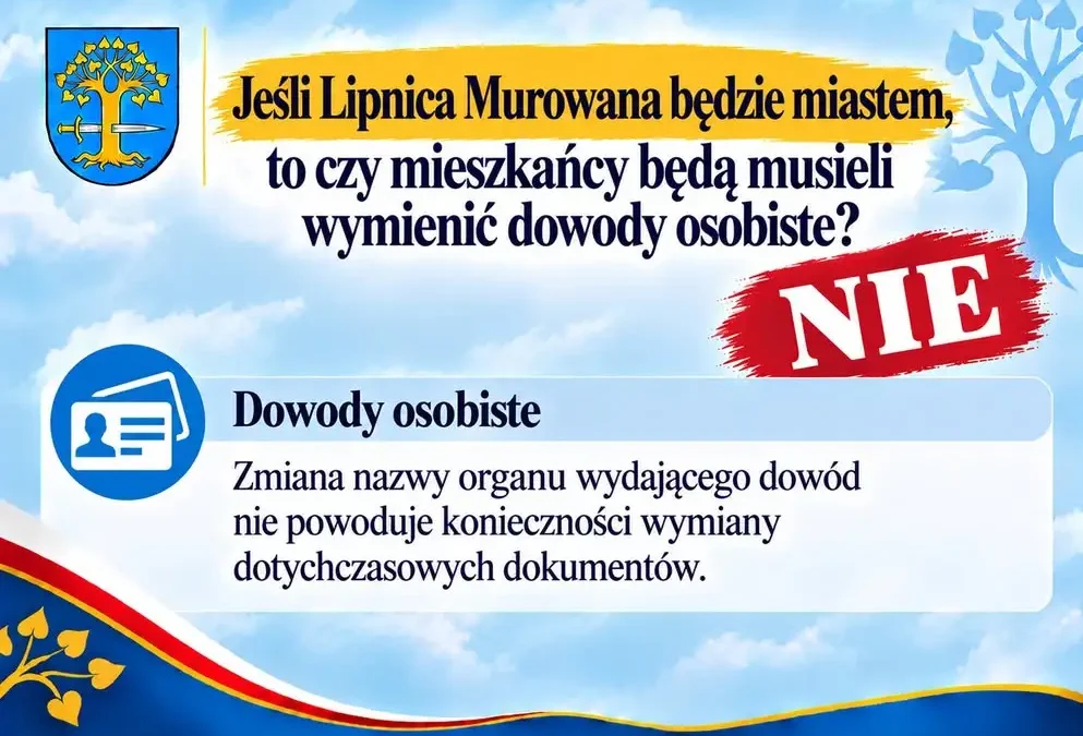 Lipnica Murowana: prawa miejskie bez wymiany dowodów osobistych – Q&A