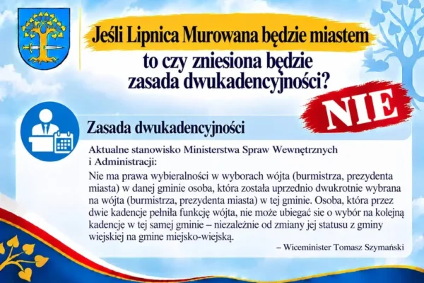 Konsultacje w sprawie praw miejskich dla Lipnicy Murowanej – spotkania w czterech miejscowościach