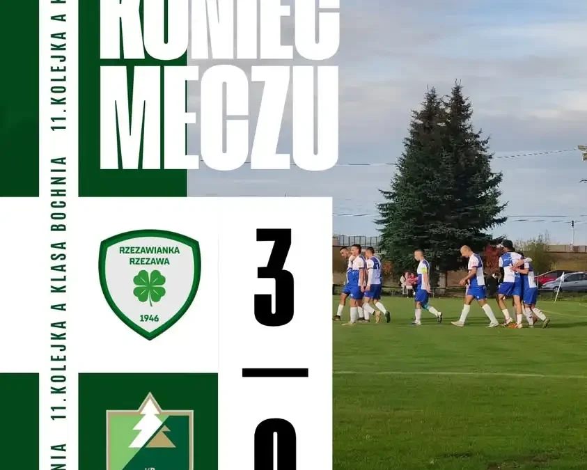 Rzezawianka wygrywa derby z KR Jodłówka. Trzy bramki i pewne zwycięstwo